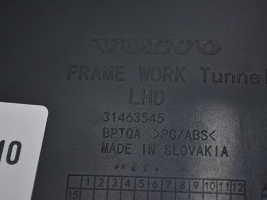 Накладка центральної консолі VOLVO S60 SPA 2019-2024 (32260435, в зборі з 31389225, 32260435, 32275590) 31463545, 31463545, B